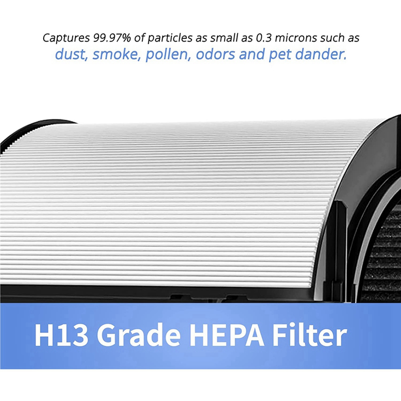 2 In 1 HEPA และตัวกรองคาร์บอนส - Dyson Fan Tp07 บทวิจารณ์และราคา