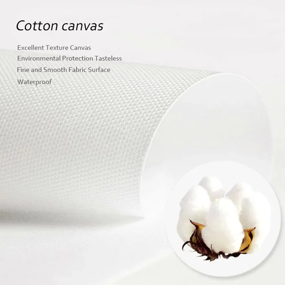 ชุดโปสเตอร์ภาพพิมพ์บนผ้าใบกรอบ - Abstract Canvas Set บทวิจารณ์และราคา